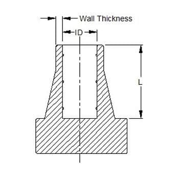 Line Drawing