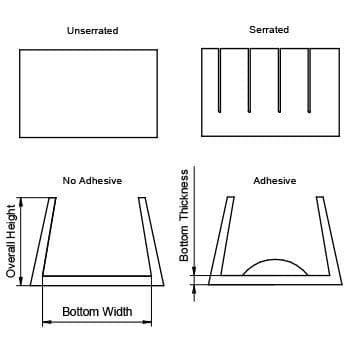 Line Drawing