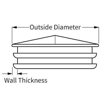 Line Drawing