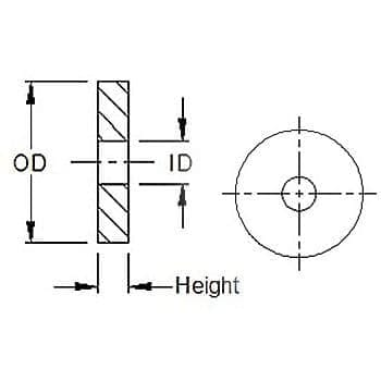 Line Drawing